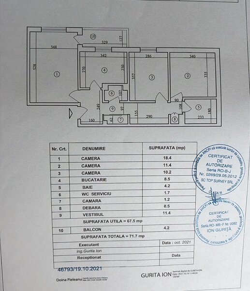 Rahova, Petre Ispirescu ,Policlinica Malcoci